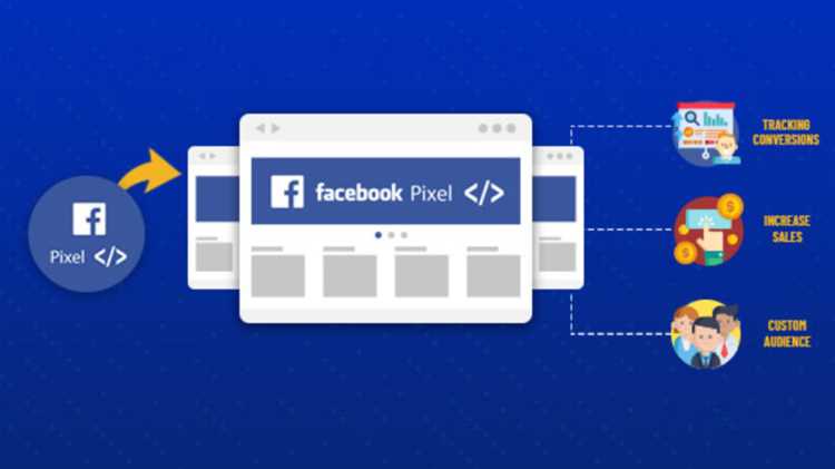 Привязка Facebook Pixel к рекламным кампаниям